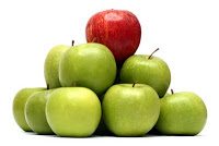 An Apple a Day Keeps CRM Failure Away